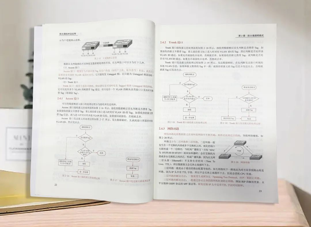 c7c7����ƽ̨(�й���)��¼�������