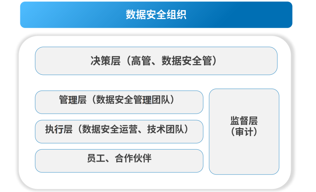 c7c7����ƽ̨(�й���)��¼�������