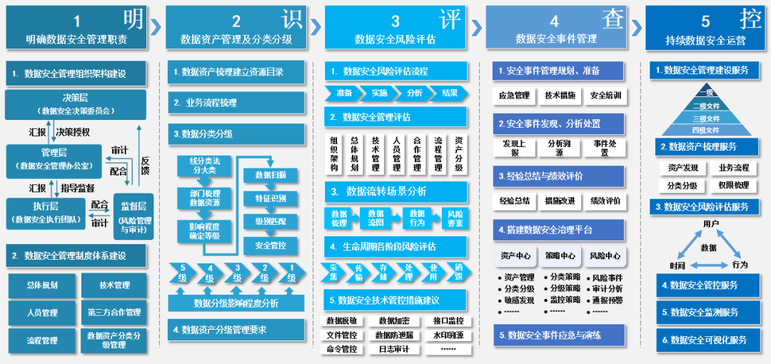 c7c7ÓéÀÖÆ½Ì¨(ÖйúÓÎ)µÇ¼¹ÙÍøÈë¿Ú