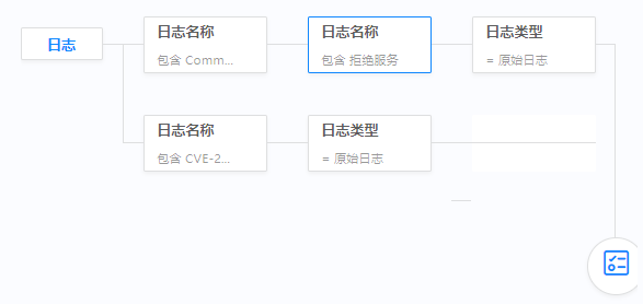c7c7����ƽ̨(�й���)��¼�������