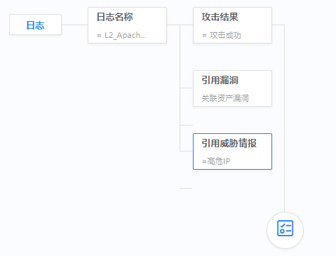 c7c7����ƽ̨(�й���)��¼�������