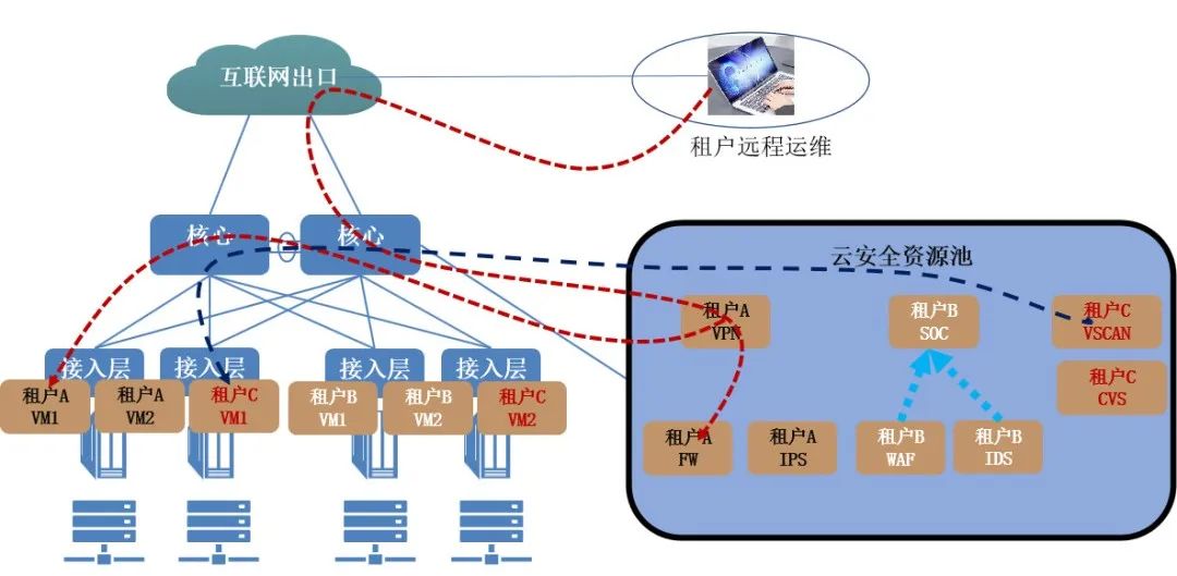 c7c7ÓéÀÖÆ½Ì¨(ÖйúÓÎ)µÇ¼¹ÙÍøÈë¿Ú