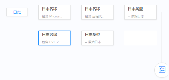 c7c7����ƽ̨(�й���)��¼�������