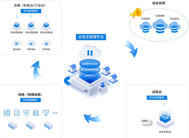 c7c7ÓéÀÖÆ½Ì¨(ÖйúÓÎ)µÇ¼¹ÙÍøÈë¿Ú