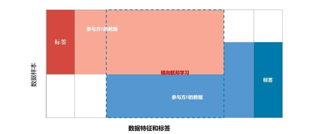 c7c7����ƽ̨(�й���)��¼�������