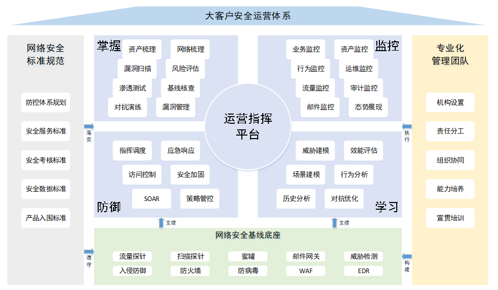 c7c7����ƽ̨(�й���)��¼�������