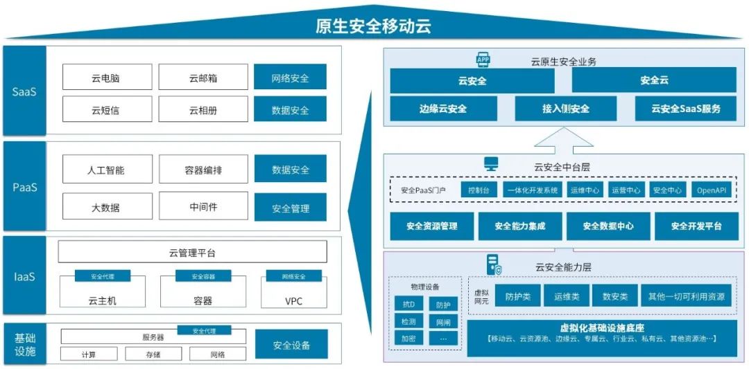 c7c7ÓéÀÖÆ½Ì¨(ÖйúÓÎ)µÇ¼¹ÙÍøÈë¿Ú