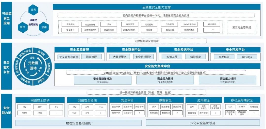 c7c7ÓéÀÖÆ½Ì¨(ÖйúÓÎ)µÇ¼¹ÙÍøÈë¿Ú
