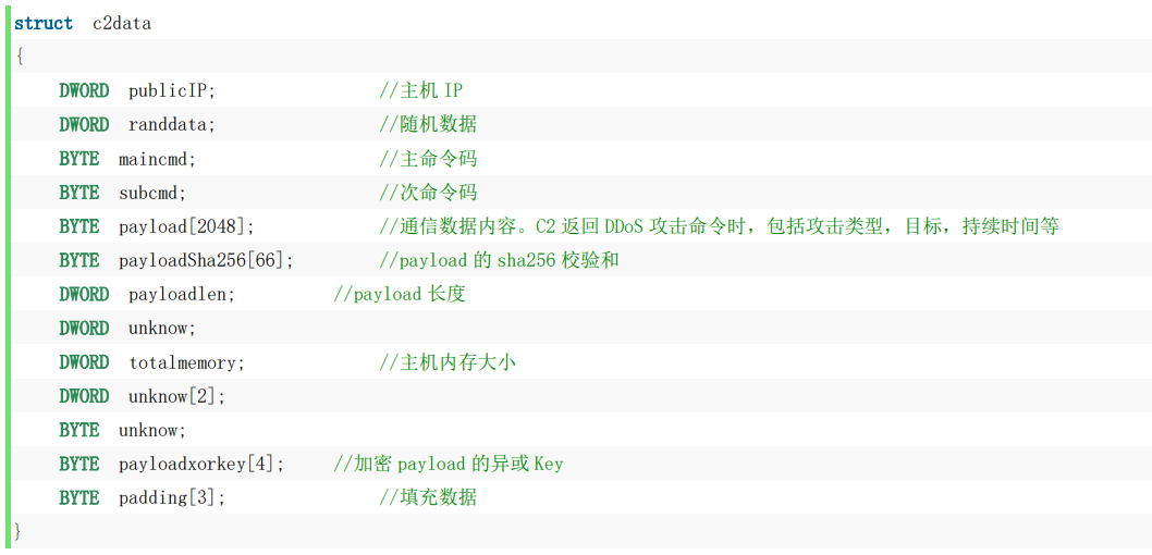 c7c7����ƽ̨(�й���)��¼�������