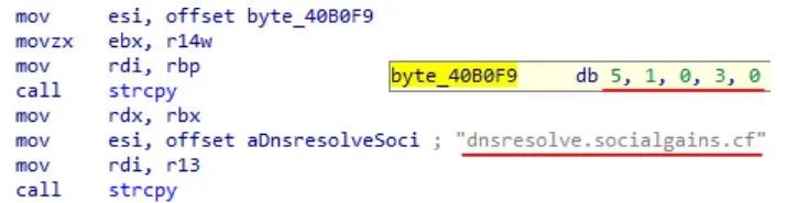 c7c7����ƽ̨(�й���)��¼�������