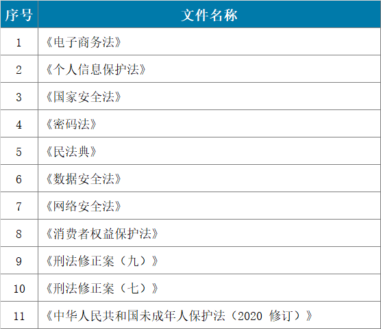 c7c7����ƽ̨(�й���)��¼�������