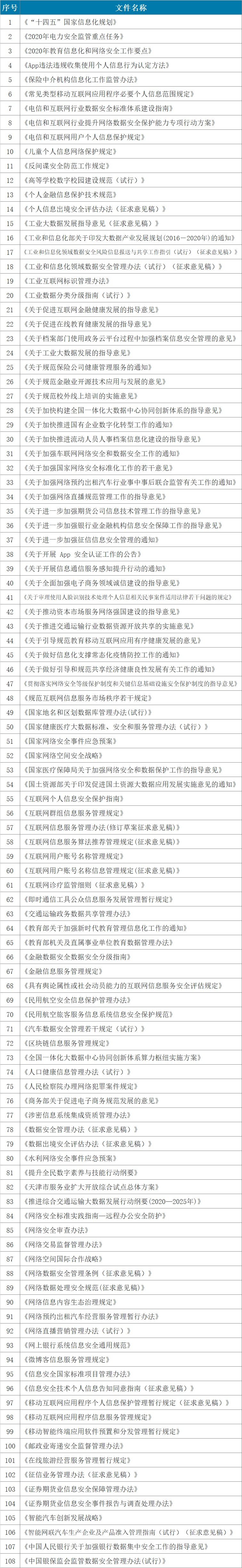 c7c7����ƽ̨(�й���)��¼�������