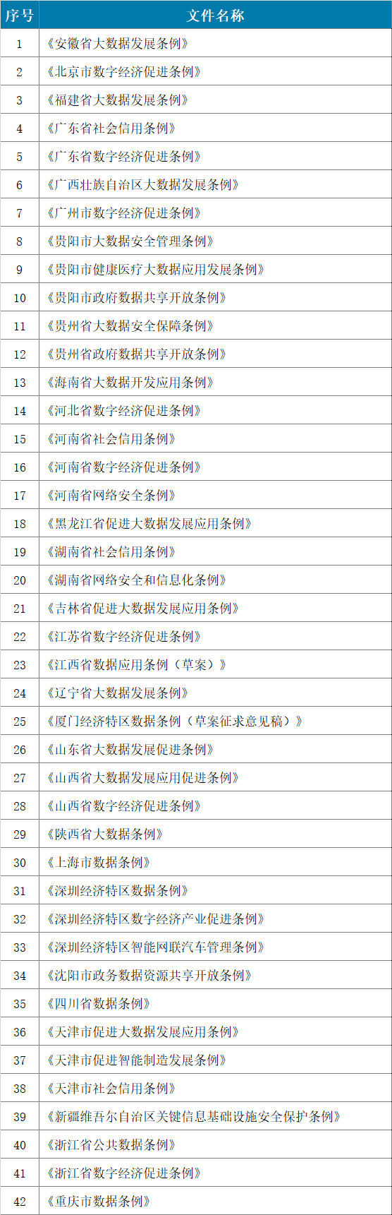 c7c7����ƽ̨(�й���)��¼�������