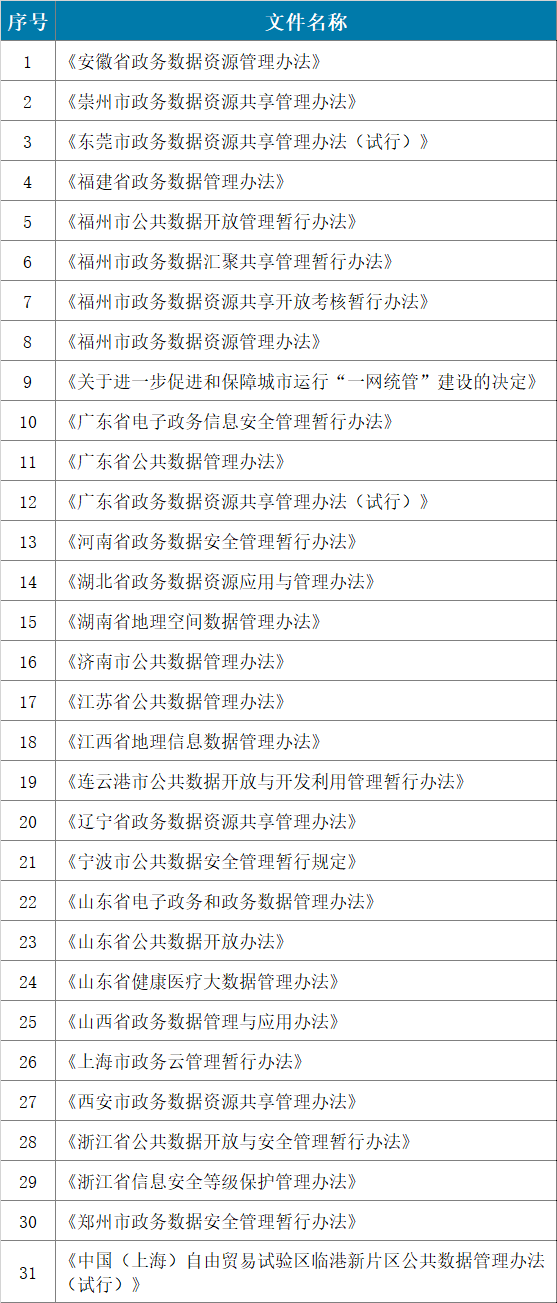 c7c7����ƽ̨(�й���)��¼�������