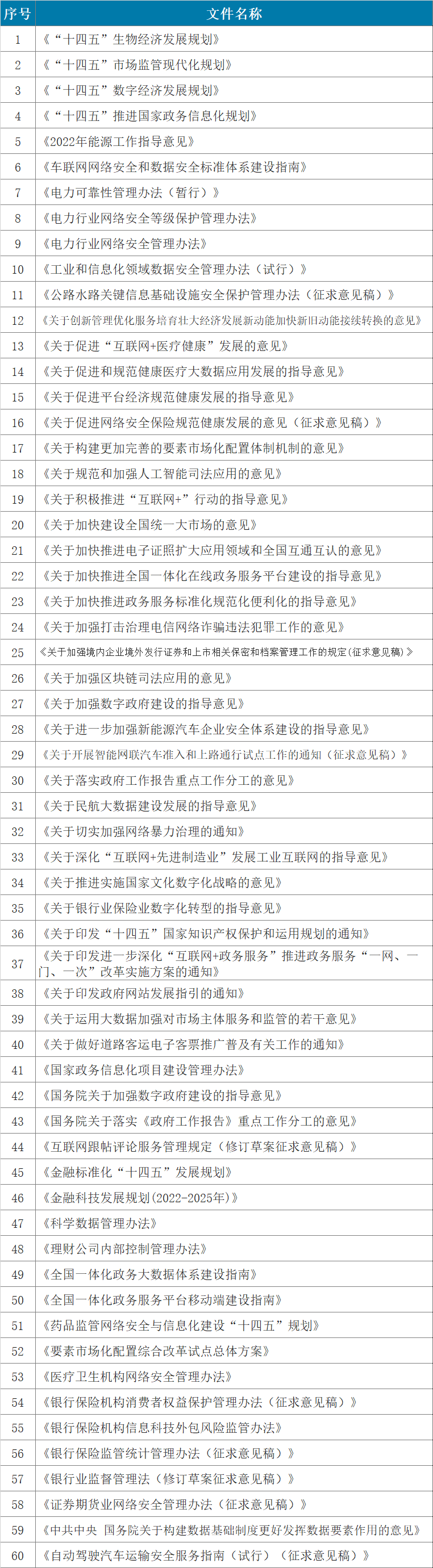 c7c7����ƽ̨(�й���)��¼�������