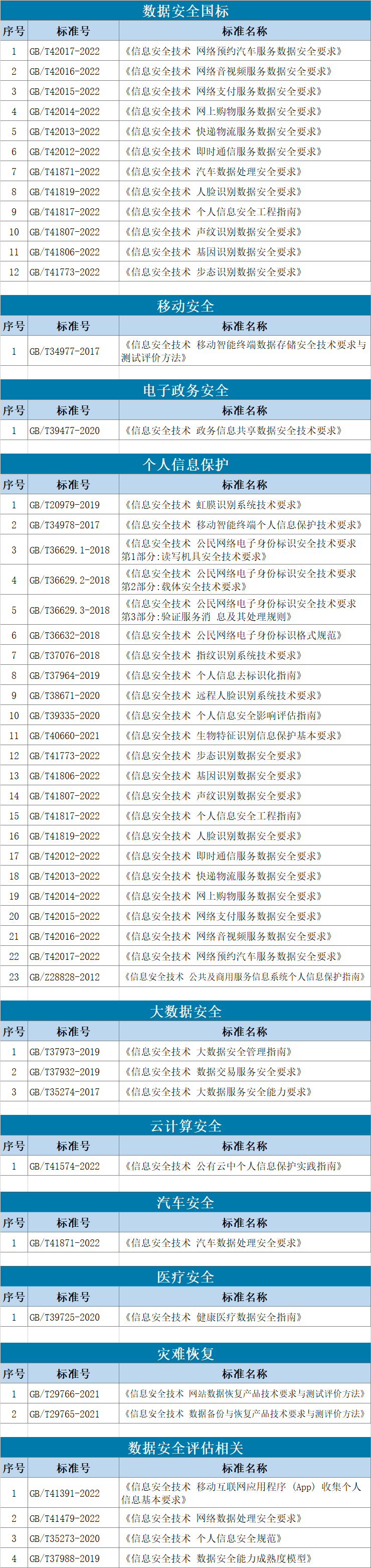 c7c7����ƽ̨(�й���)��¼�������