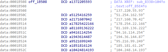 c7c7����ƽ̨(�й���)��¼�������