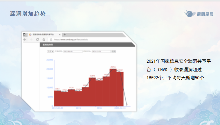 c7c7����ƽ̨(�й���)��¼�������