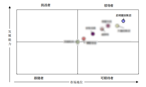 c7c7ÓéÀÖÆ½Ì¨(ÖйúÓÎ)µÇ¼¹ÙÍøÈë¿Ú