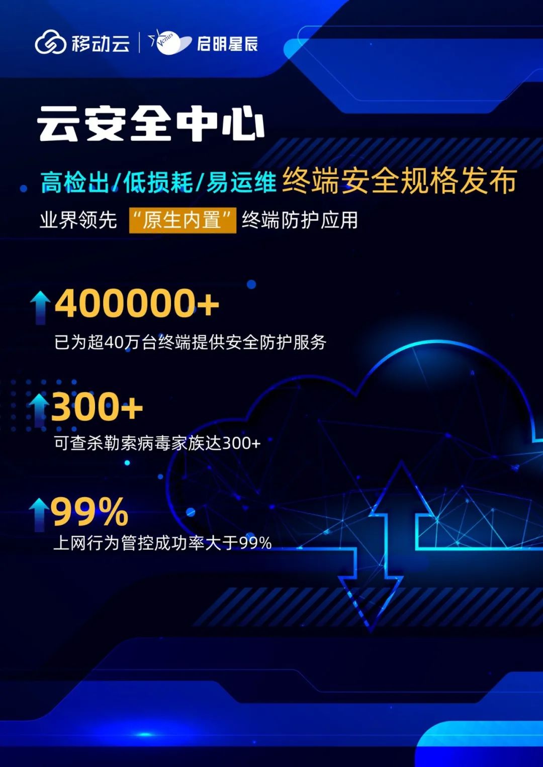 c7c7ÓéÀÖÆ½Ì¨(ÖйúÓÎ)µÇ¼¹ÙÍøÈë¿Ú