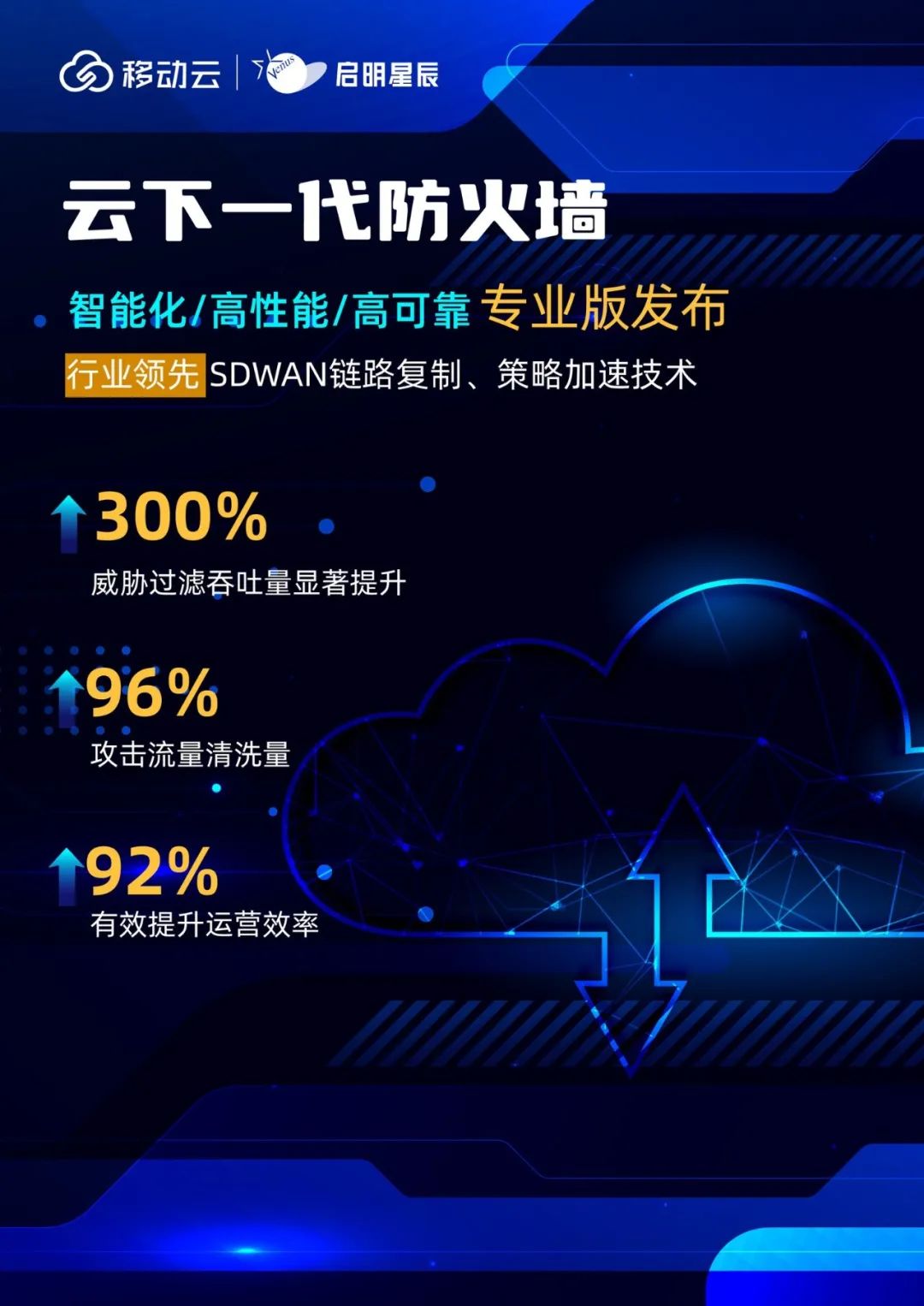 c7c7ÓéÀÖÆ½Ì¨(ÖйúÓÎ)µÇ¼¹ÙÍøÈë¿Ú