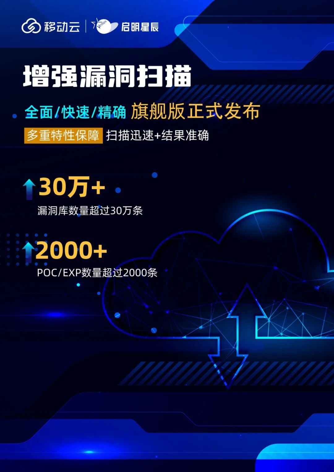 c7c7ÓéÀÖÆ½Ì¨(ÖйúÓÎ)µÇ¼¹ÙÍøÈë¿Ú