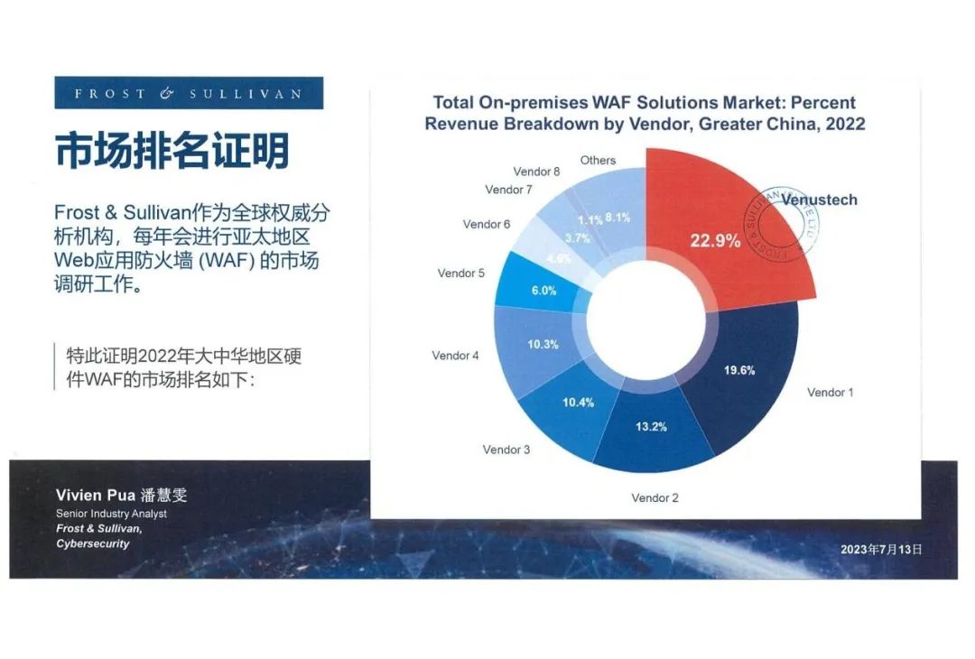 c7c7����ƽ̨(�й���)��¼�������