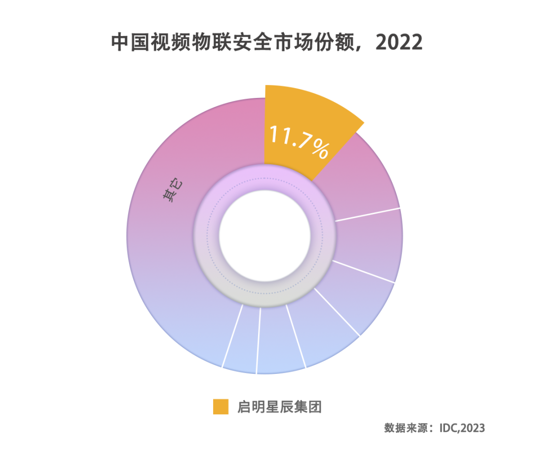c7c7ÓéÀÖÆ½Ì¨(ÖйúÓÎ)µÇ¼¹ÙÍøÈë¿Ú