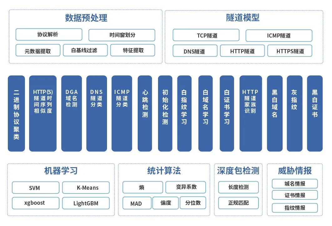 c7c7ÓéÀÖÆ½Ì¨(ÖйúÓÎ)µÇ¼¹ÙÍøÈë¿Ú