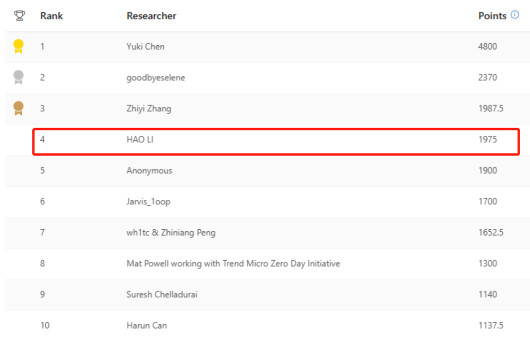 c7c7����ƽ̨(�й���)��¼�������