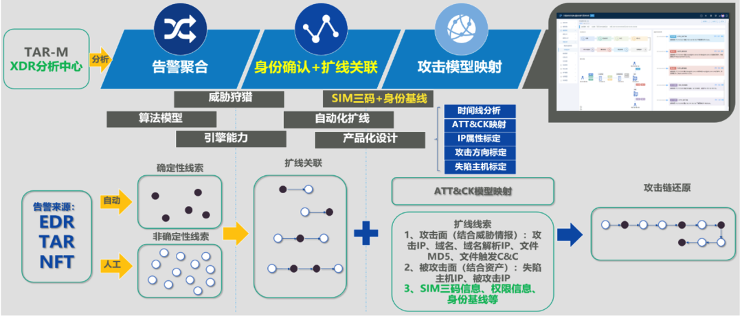 c7c7ÓéÀÖÆ½Ì¨(ÖйúÓÎ)µÇ¼¹ÙÍøÈë¿Ú