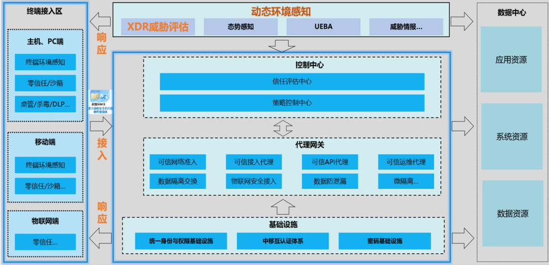 c7c7ÓéÀÖÆ½Ì¨(ÖйúÓÎ)µÇ¼¹ÙÍøÈë¿Ú