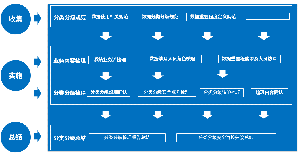 c7c7����ƽ̨(�й���)��¼�������