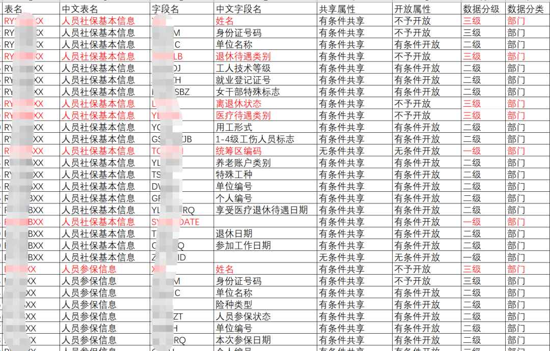 c7c7����ƽ̨(�й���)��¼�������