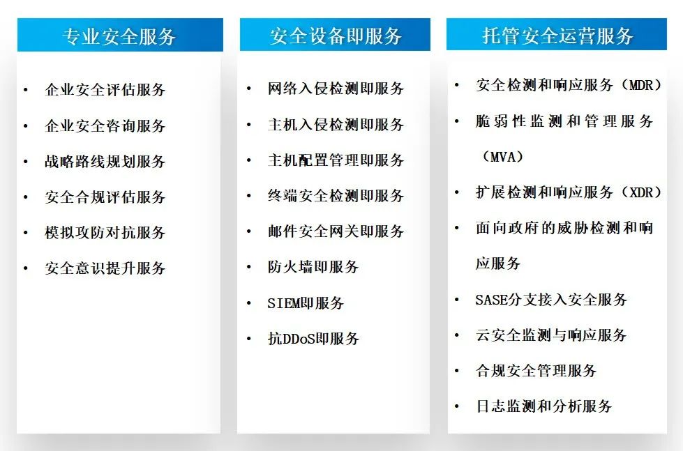 c7c7����ƽ̨(�й���)��¼�������