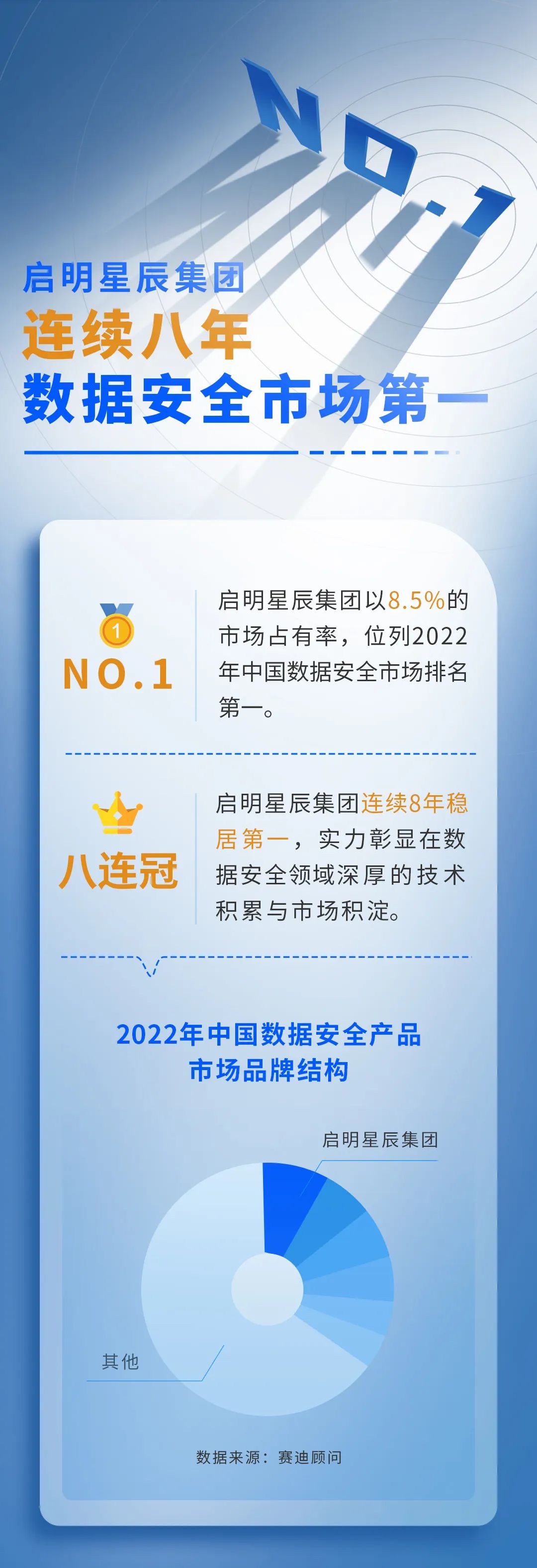 c7c7����ƽ̨(�й���)��¼�������