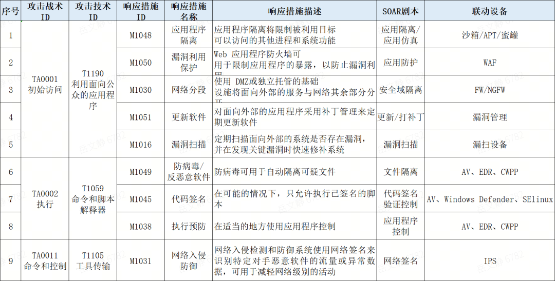 c7c7����ƽ̨(�й���)��¼�������