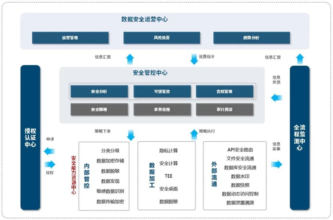 c7c7����ƽ̨(�й���)��¼�������