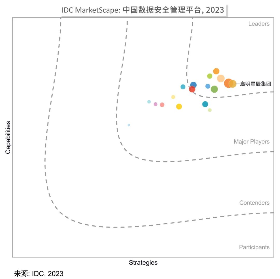 c7c7����ƽ̨(�й���)��¼�������