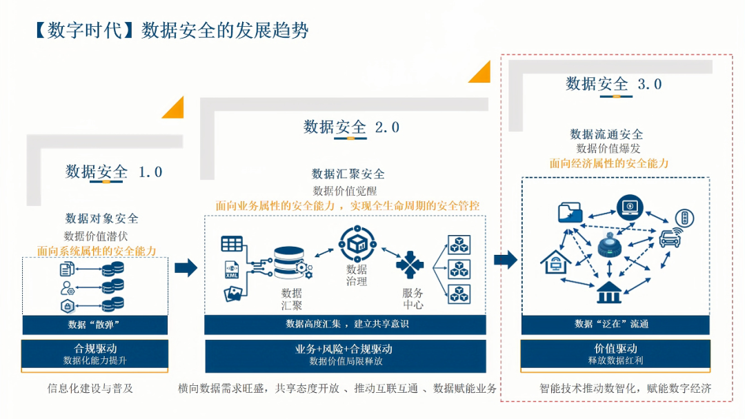 c7c7����ƽ̨(�й���)��¼�������