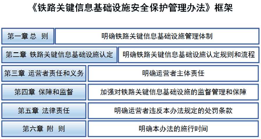 c7c7����ƽ̨(�й���)��¼�������