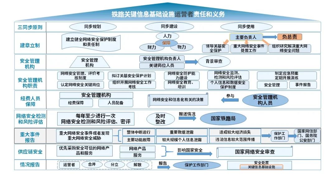 c7c7����ƽ̨(�й���)��¼�������