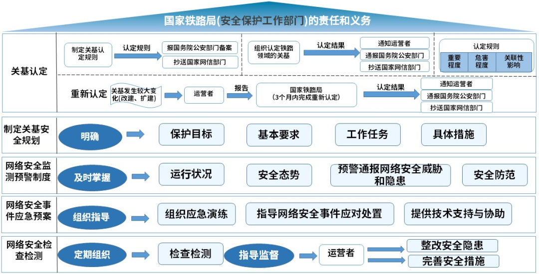 c7c7����ƽ̨(�й���)��¼�������