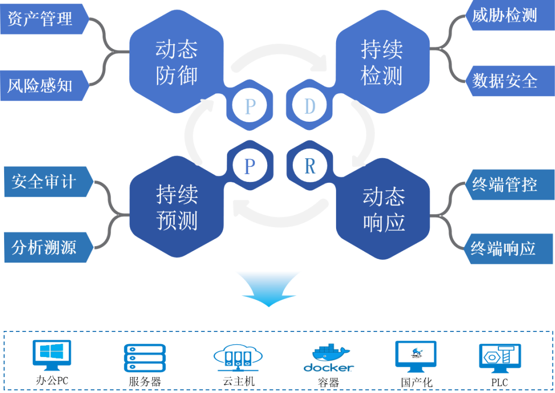 c7c7ÓéÀÖÆ½Ì¨(ÖйúÓÎ)µÇ¼¹ÙÍøÈë¿Ú