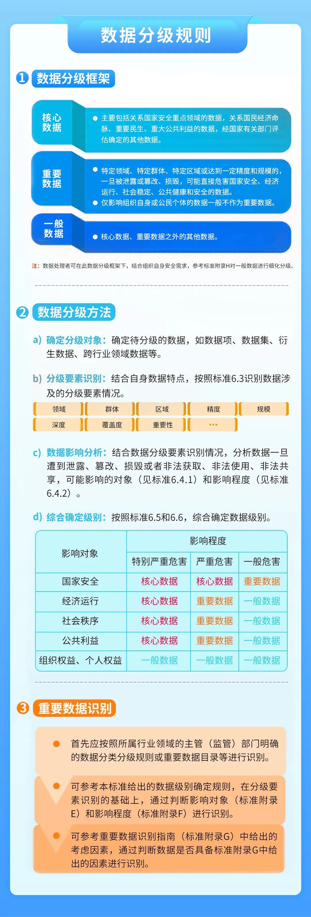 c7c7����ƽ̨(�й���)��¼�������