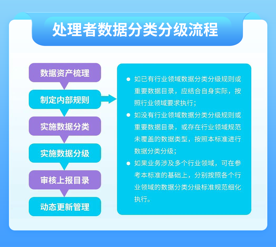 c7c7����ƽ̨(�й���)��¼�������