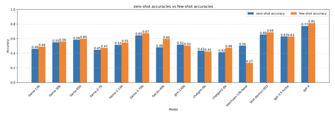 c7c7ÓéÀÖÆ½Ì¨(ÖйúÓÎ)µÇ¼¹ÙÍøÈë¿Ú