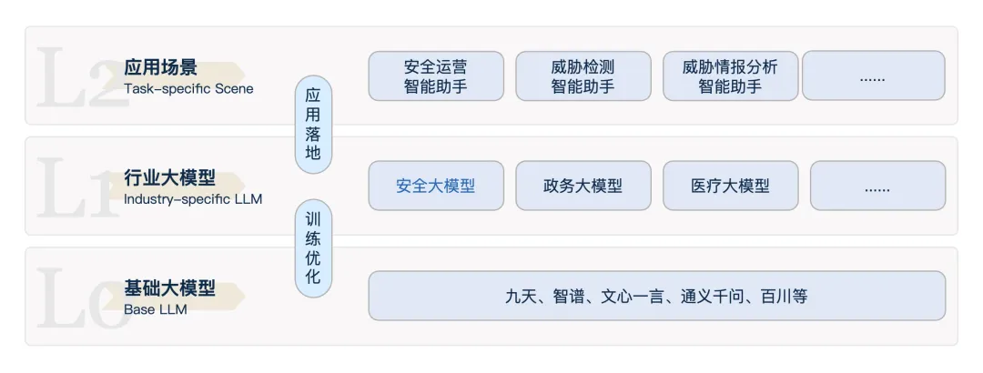 c7c7ÓéÀÖÆ½Ì¨(ÖйúÓÎ)µÇ¼¹ÙÍøÈë¿Ú
