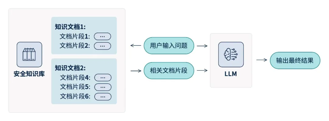 c7c7����ƽ̨(�й���)��¼�������