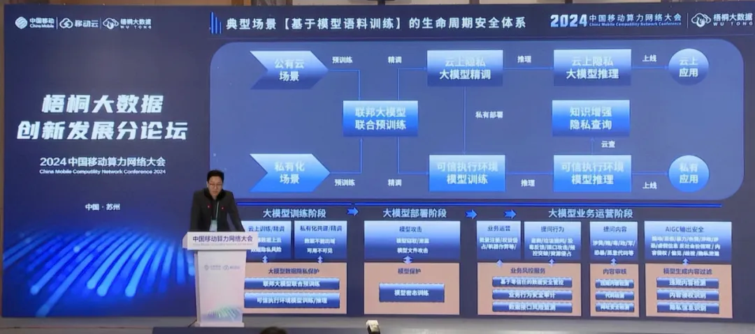 c7c7����ƽ̨(�й���)��¼�������